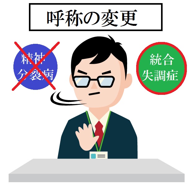 呼称変更「精神分裂病」から「統合失調症」へ