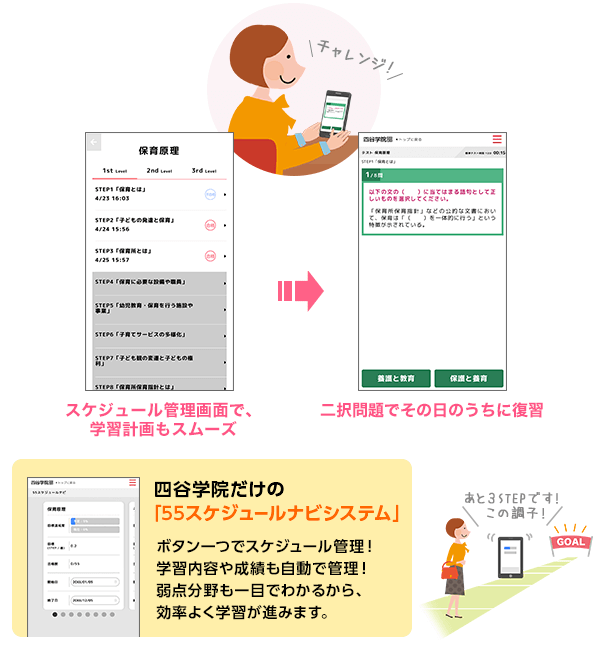 55スケジュールナビシステム使用例