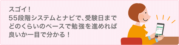 スゴイ！55段階システムとナビで、受験日までどのくらいのペースで勉強を進めれば良いか一目で分かる！