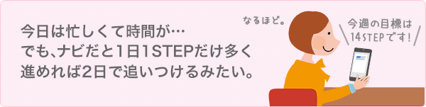 今日は忙しくて時間が…でも、ナビだと1日1STEPだけ多く進めれば2日で追いつけるみたい。