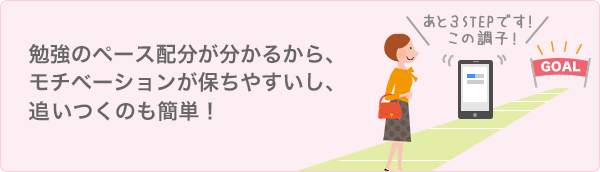 勉強のペース配分が分かるから、モチベーションが保ちやすいし、追いつくのも簡単！